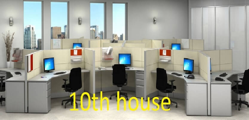 10th House in Astrology